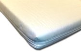 Bedworld Peuter-Kleuter SG matras - 70x150 - 10 cm matrasdikte Medium ligcomfort