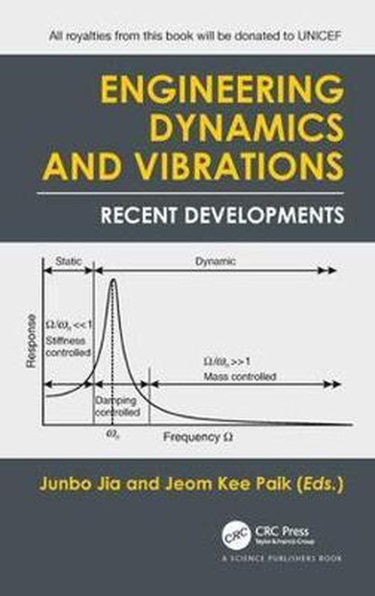 Engineering Dynamics and Vibrations 9781498719261 Junbo Jia