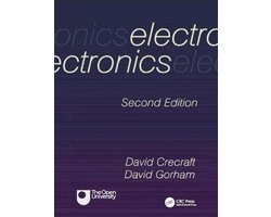 Electronics