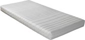 Polyether matras met rits tijk - 100x200 - wasbaar - anti allergie