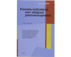 Prestatie Indicatoren Voor Integraal Pro
