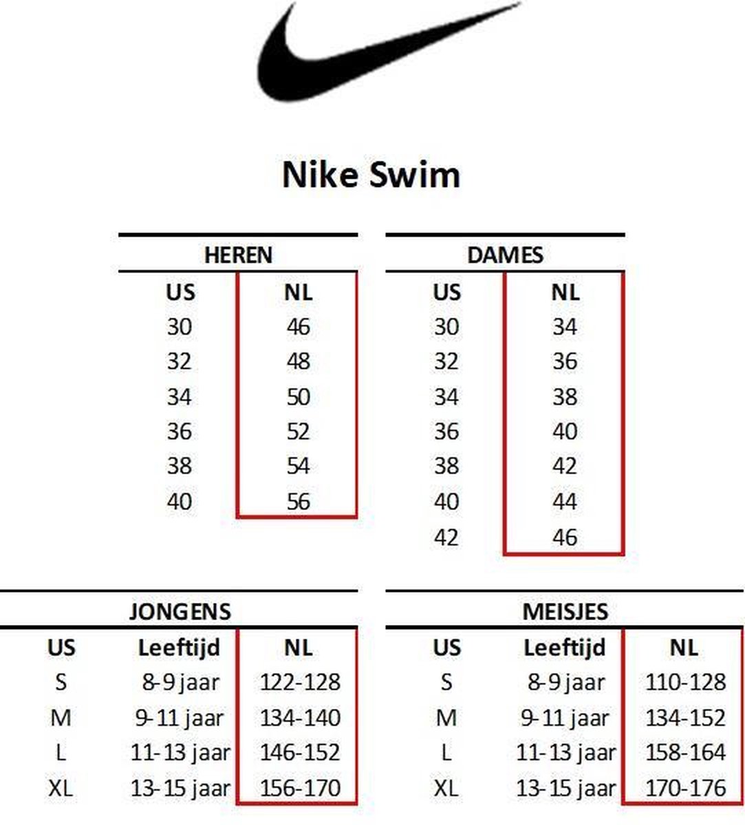 Nike Swim Racerback One Piece Dames Badpak - Black — afbeelding 4