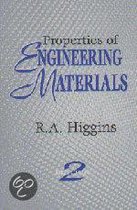 The Properties of Engineering Materials