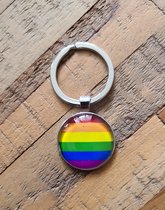 LGBTQ - Sleutelhanger LGBT regenboog kleuren in transparante cirkel, diameter 2,5 cm  (LGBTQIA+, pride, love, LHBTI+, LHBTIQA+, gay, trans, bi, lesbo, homo)