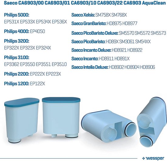 Wessper Lot de 3 filtres à eau compatibles avec les machines à café Philips  Saeco Aquaclean CA6903/10 : : Cuisine et Maison