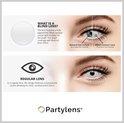 Illustratie die een natuurlijk oog vergelijkt met een oog met een witte blind lens.