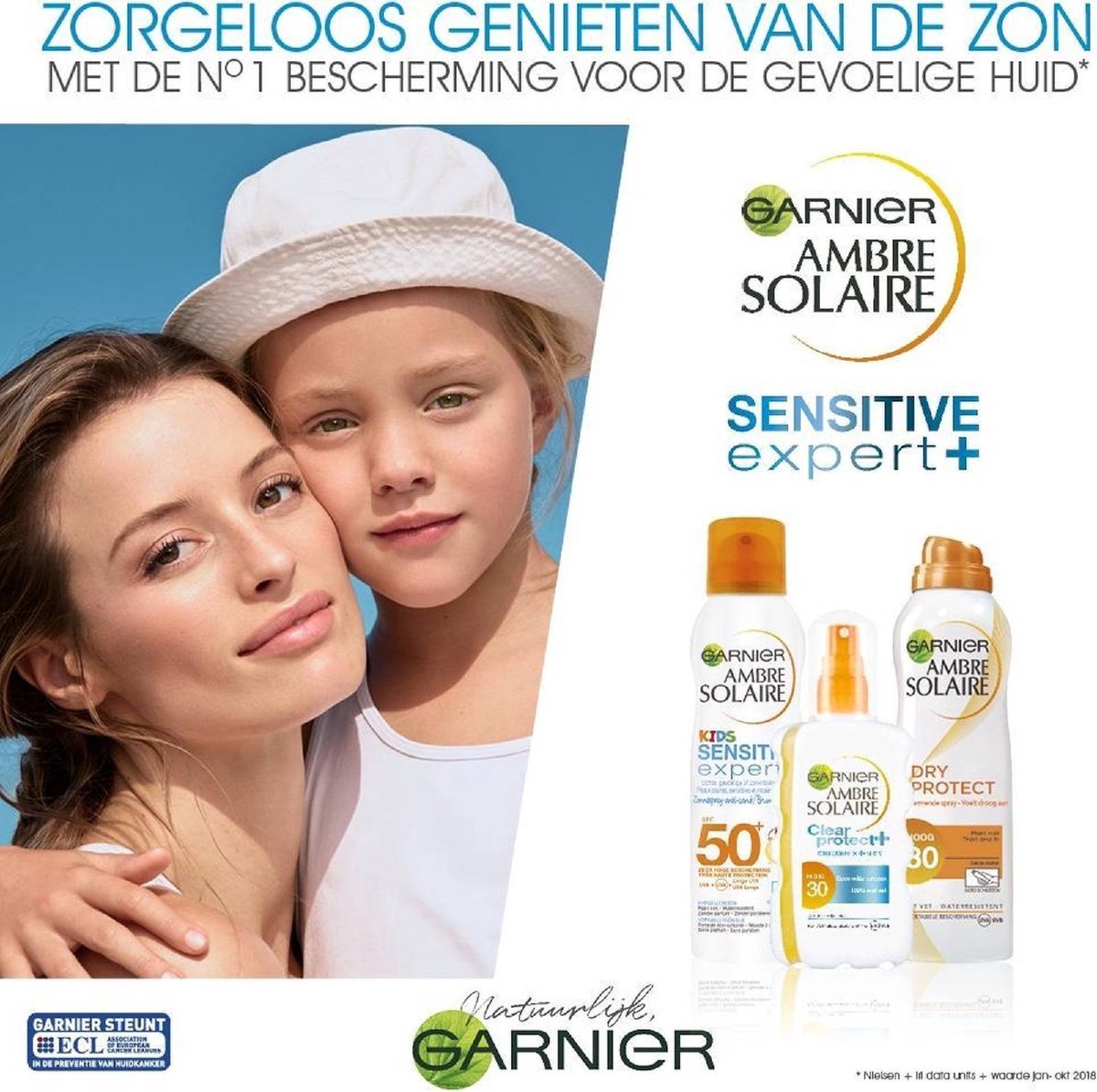 Zonnebrand NIVEA SUN Rollon SPF 30 + Garnier Ambre Solaire Kids Zonnebrandcrème SPF 50