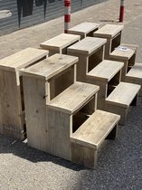 Tabouret / table d'appoint en bois d'échafaudage largeur 80cm (haut 40cm et profondeur 19,5cm) en bois d'échafaudage usagé :-)