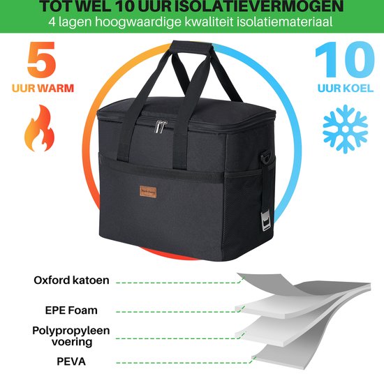 Sac isotherme 4 couches Packaway - Lunch Bag 40 litres - Zwart