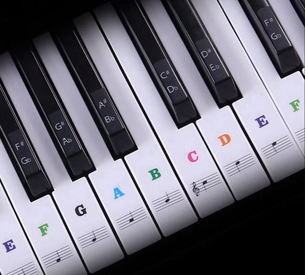 *** Piano Stickers Compleet - Gekleurde Noten - Voor Beginners - Muziek Lezen Noten - 88 - Keyboard - Toetsen - van Heble® ***
