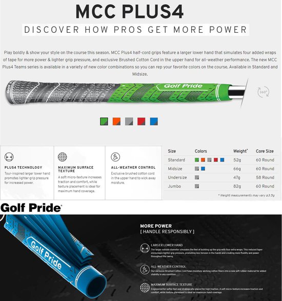 GolfPride MultiCompound Plus 4 MIDSIZE Grip - Charcoal Blauw - GolfPride