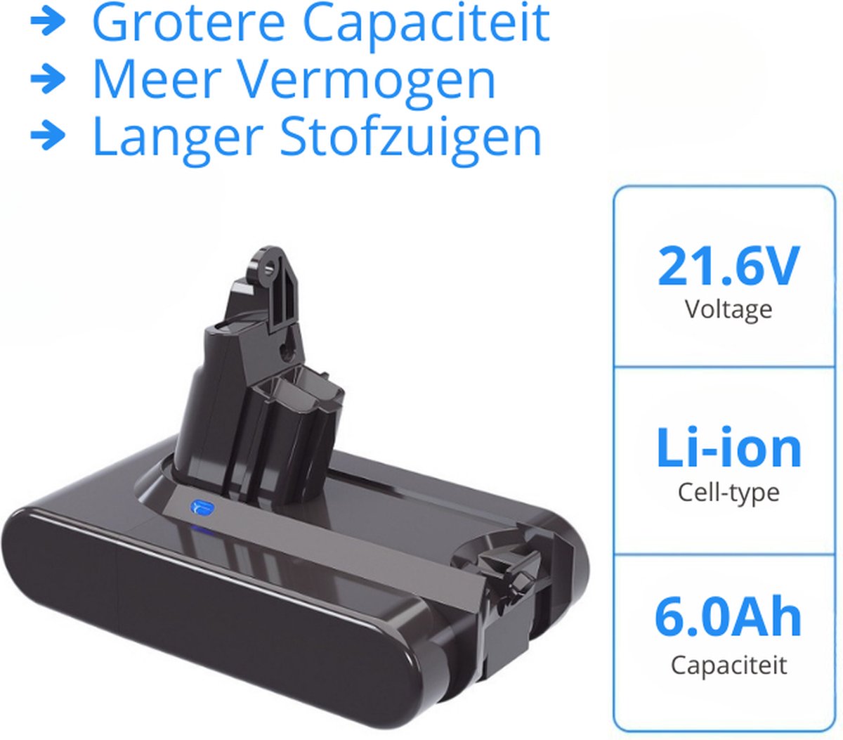 DownyPaws Vervangende Batterijhouder B voor Kattenfontein, 4000 mAh Vervangende Batterij, Model DPWFP6, Wit