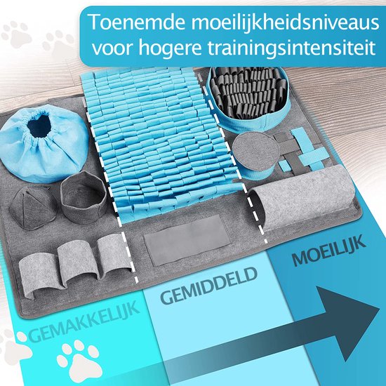 Snuffelmat Hond met 10 functies - Denkspel Hond - Blauw en Grijs