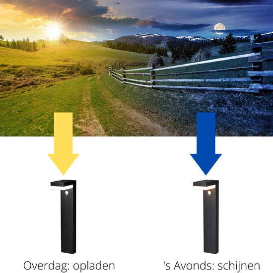 Zwarte paaltjes, overdag opladen en 's avonds schijnen, getoond met dag en nacht landschap.