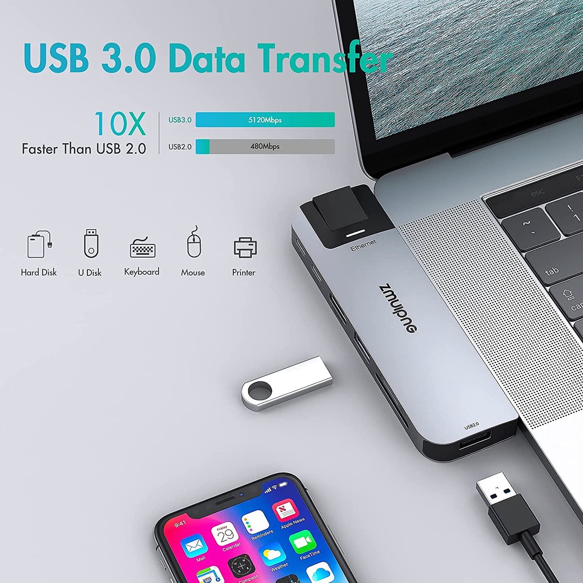 MacBook Pro/MacBook Air USB Accessories with 3 USB 3.0 Ports, TF/SD Card  Reader, Thunderbolt 3 PD Port, USB C Adapter for MacBook Pro 13 15 16  Compatible with MacBook Pro/Air 2021-2016: Buy