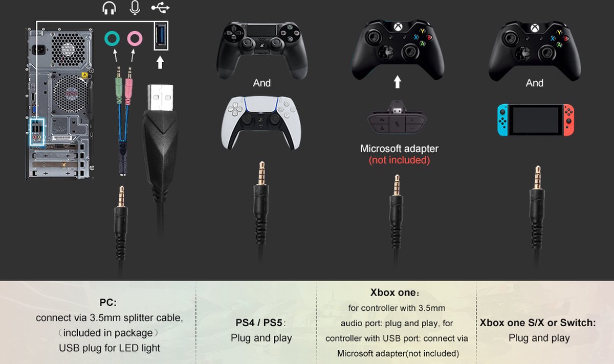 Jeux vidéo,Contrôleur de jeu De Support De Bureau pour Switch Pro PS5 Xbox  Série X Universelle Manette Support Joystick pour le PS - Cdiscount  Informatique