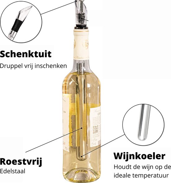 elektrode luister Bouwen Wijnkoeler Staaf - Wijnkoelerstaaf - Wijnkoeler - Wijn koeler - Wijn staaf  - Stick -... | bol.com