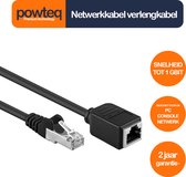 Powteq - 1.5 meter netwerk verlengkabel - Premium koperen kern - Afgeschermd - Cat 5e F/UTP - Zwart - Geen signaalverlies