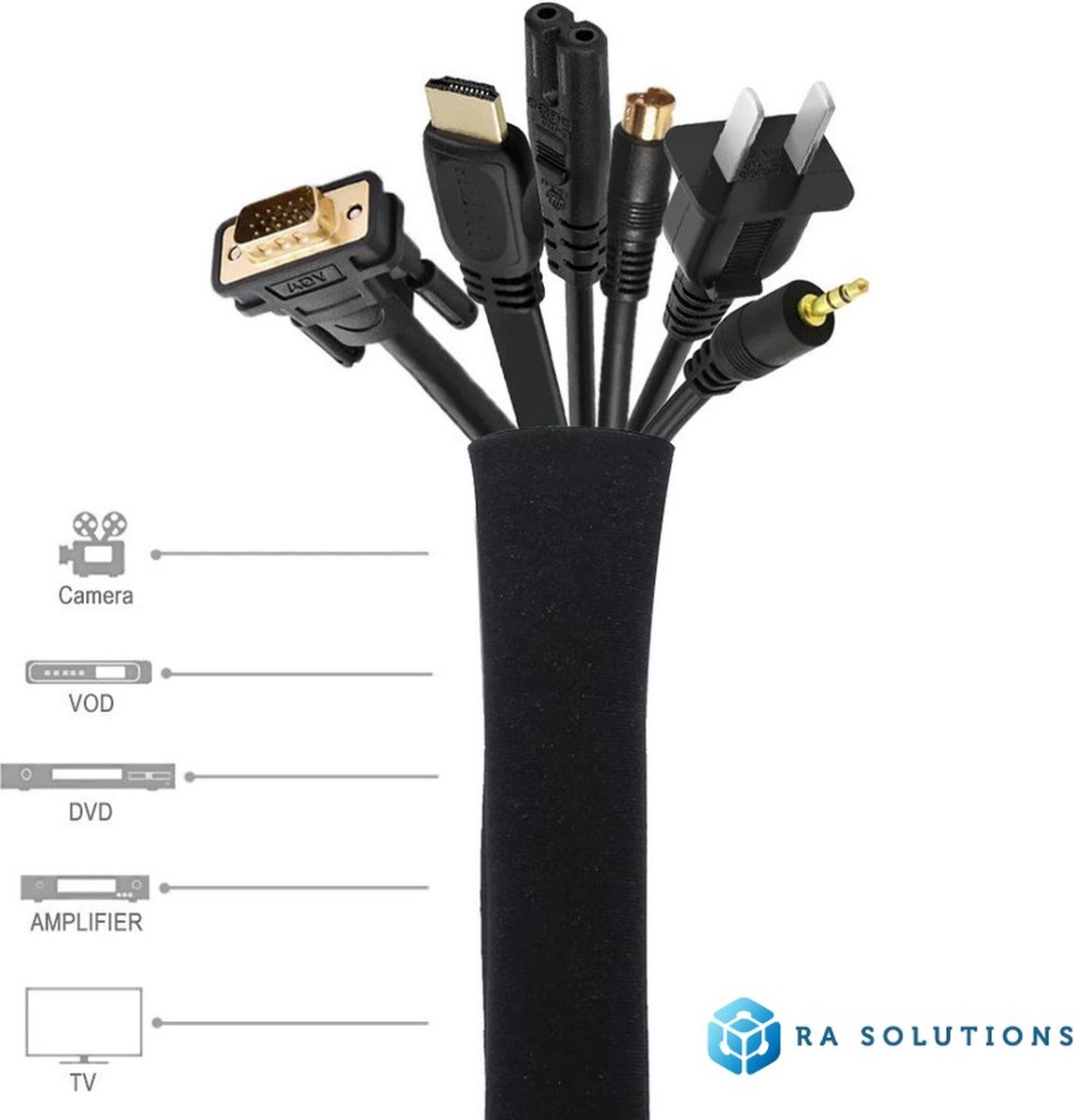 Kabel Organizer | Kabel Protector | Kabel Management | Kabels Ordenen | Zwart | 100 cm |