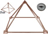 Meditatie Piramide bouwpakket zonder buizen - koper