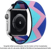 Blauw Paars Gestreepte Elastische Nylon Horloge Band geschikt voor Apple Watch 1, 2, 3, 4, 5, 6, 7, 8, SE & Nike+, 38mm, 40mm & 41mm "Vrouwenbreedte" Series – Maat: zie maatfoto - Zacht Geweven Nylon - 38 mm, 40 mm en 41 mm - blue purple striped