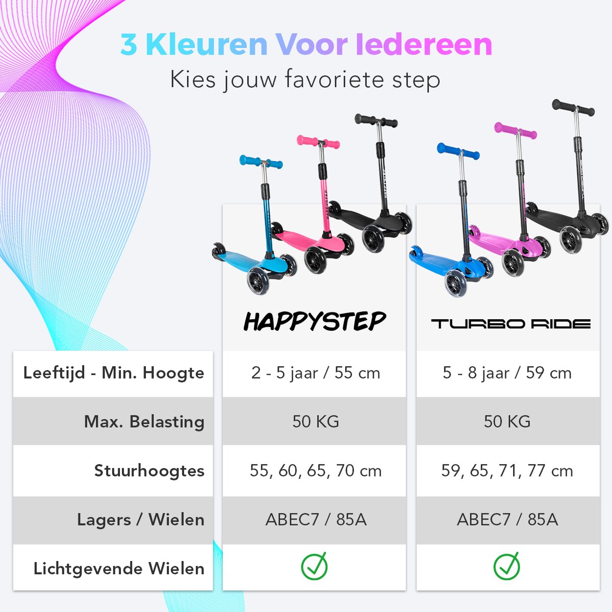 LifeGoods Kinderstep - Step 2-5 Jaar - 3 Lichtgevende LED Wielen - Hoogte Verstelbaar - Jongens/Meisjes - Zwart — afbeelding 11