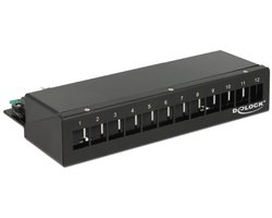 DeLOCK 43339 patch paneel