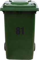 Kliko Sticker / Poubelle Sticker - Numéro 81 - 21 x 17 - Zwart