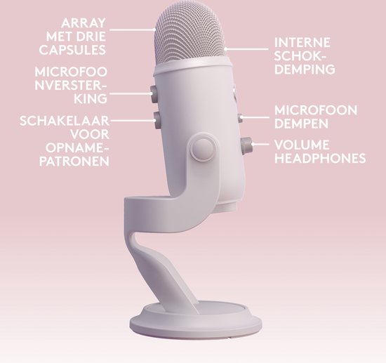 Witte microfoon met labels voor drie capsules, microfoonvetersluiting, opnamepatronen, interne schokdemper, microfoondemping en koptelefoonvolume.