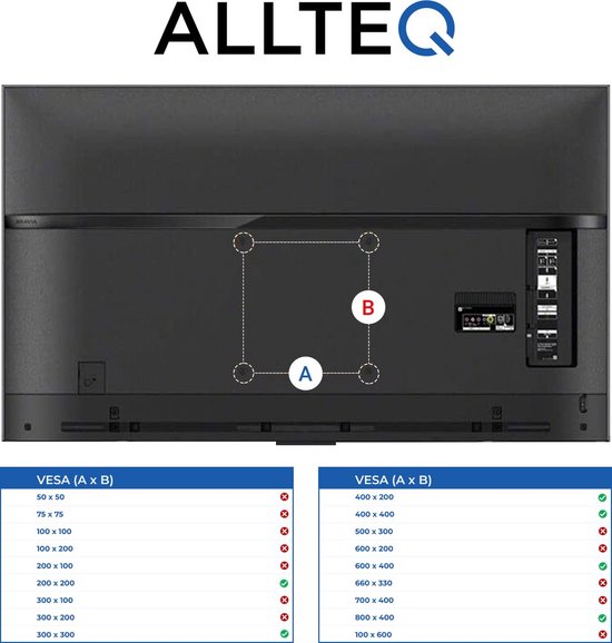 Achterkant van een tv met VESA-montagepunten en de tekst "Allteq".