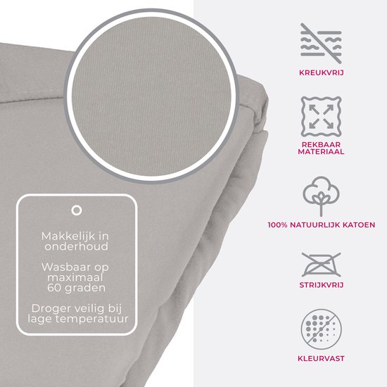 Double Jersey - Duo pack Hoeslaken 100% Katoen doux Jersey - non repassage et sans plis avec une hauteur d'angle jusqu'à 30 cm -2 pièces 90x200x30 Simple Argent Grijs