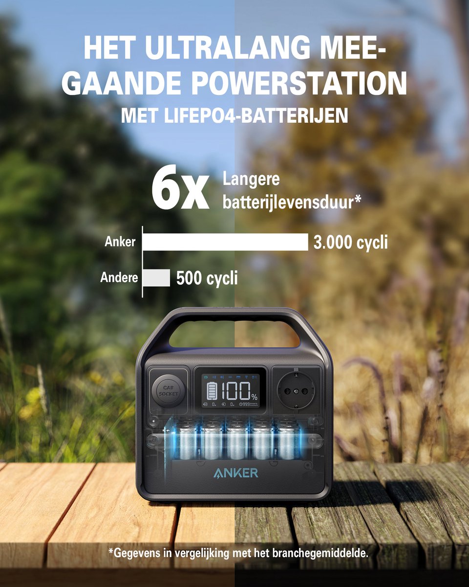 Für AR-02 Anker 521 Portable Power Station Aufbewahrungstasche Transporttasche