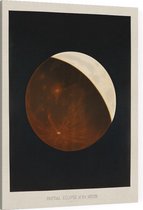 Partial Eclipse of the Moon, Étienne Léopold Trouvelot - Foto op Canvas - 45 x 60 cm