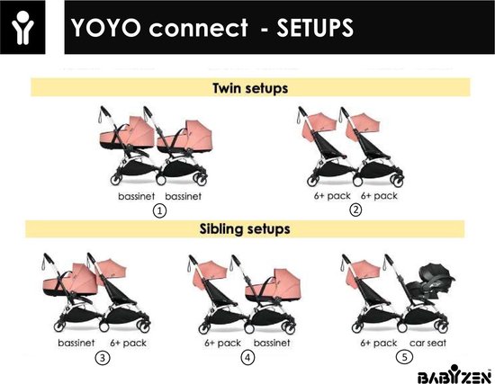 Babyzen YOYO² CONNECT buggy duowagen met 1 reiswieg en 1 zitje - zwart frame, kleur zwart - Babyzen