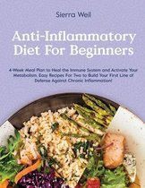 Anti-Inflammatory Diet for Beginners