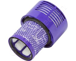 motor hepa filter geschikt voor Dyson V10 (SV12)