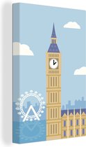 Canvas Schilderij Illustratie van de Big Ben voor een blauwe achtergrond naast London Eye - 20x30 cm - Wanddecoratie