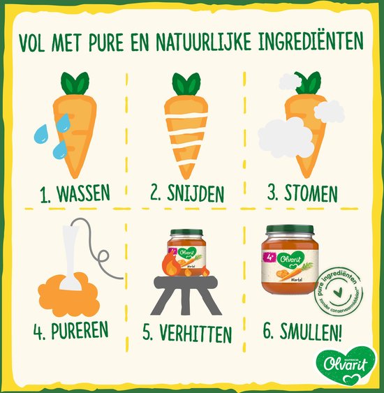 Olvarit Babymaaltijd 12+ Maanden - Broccoli Kalkoen Aardappel - 6 x 250g van Olvarit — afbeelding 3