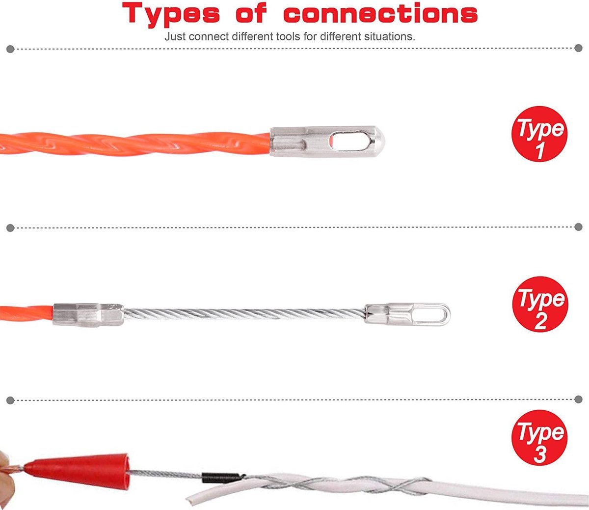 Kabelintrekhulp 50 m - MARIE kabelintrekhulp met 4,5 mm PET incl. 6 adapters - duurzame kabeltrekhulp voor elektrische werkzaamheden - intrekspiraal met trekveer onbreekbaar om te trekken, donkergroen