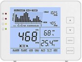 CO2 Meter - Luchtkwaliteitsmeter - Kooldioxide Detector - CO2 Melder - SA1200P - Luchtvochtigheid - Temperatuur - Vochtigheidsmeter