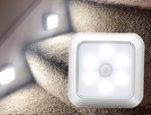 LED Verlichting met Bewegingssensor - Warm Wit - Nachtlamp op Batterij - Wit Licht - Draadloos Sensor - Kastverlichting - Trapverlichting - Nachtlampje - wandlamp