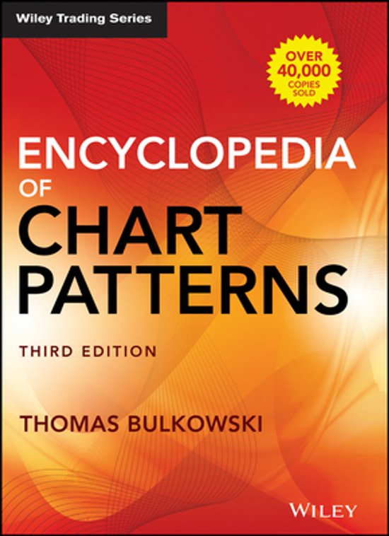 Wiley Trading - Encyclopedia of Chart Patterns - cover