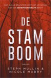 De stamboom De stamboom