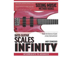 Bass Guitar Scales Infinity