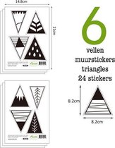 Kinderkamer | Muurstickers | 24 Wandstickers Kinderkamer Triangles