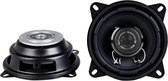 Inphase SXT1035 - Autospeakers 2-Weg - 10cm - 200 Watt