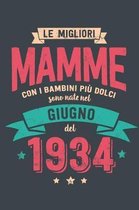 Le Migliore Mamme con i Bambini piu Dolci