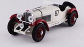 De 1:43 Diecast Modelcar van de Mercedes-Benz SSKL Spider #87 Winnaar van de Mille Miglia van 1931. De bestuurder was Rudolf Caracciola. De fabrikant van het schaalmodel is Rio Models. Dit model is alleen online verkrijgbaar