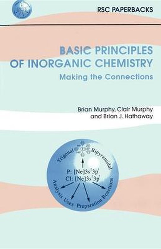 Basic Principles Of Inorganic Chemistry - cover