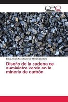 Diseño de la cadena de suministro verde en la minería de carbón